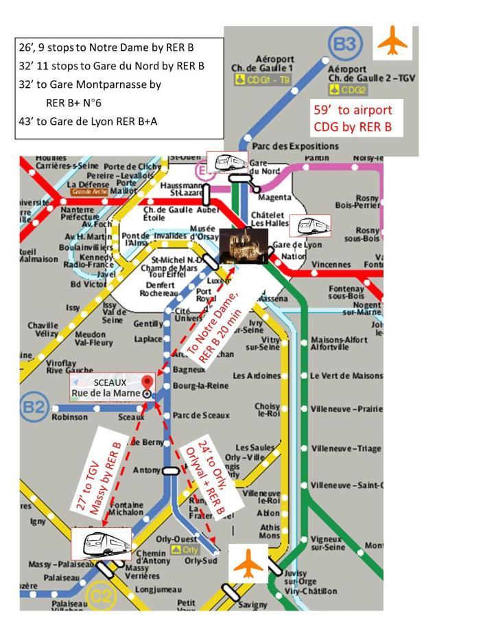 3 Private Rooms Shared Flat In A Villa At Sceaux 600M Rer B Direct To Notre-Dame Eksteriør bilde
