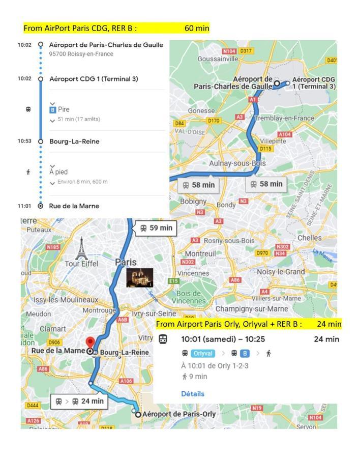 3 Private Rooms Shared Flat In A Villa At Sceaux 600M Rer B Direct To Notre-Dame Eksteriør bilde